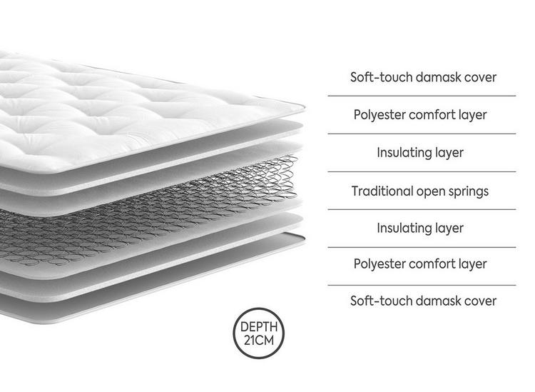 Traditional hot sale spring mattress