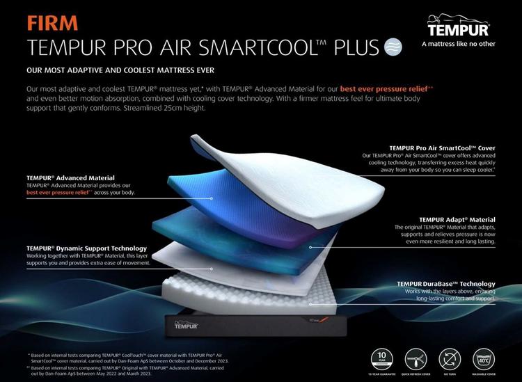 家具 TEMPUR Firm25 s TEMPUR® Pro-Adapt Firm Mattress | Scandinavian Designs