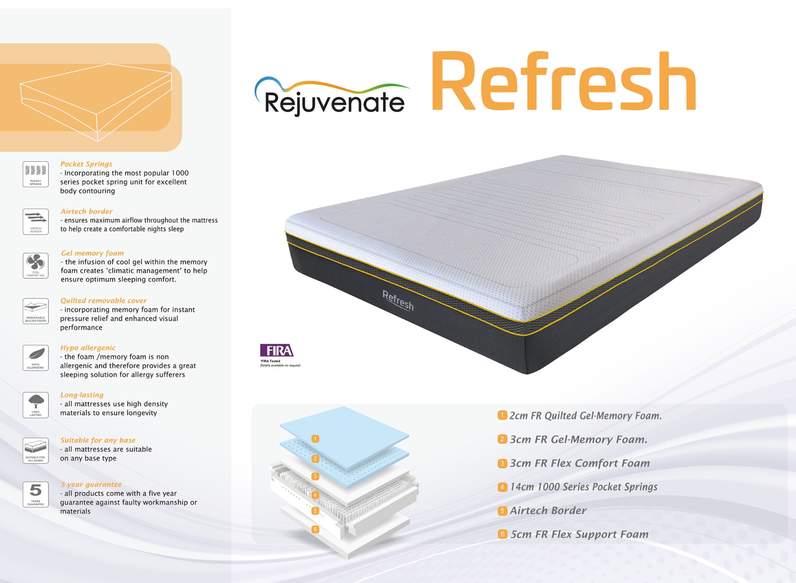 How to Refresh a Mattress: Simple Steps for a Cleaner Bed