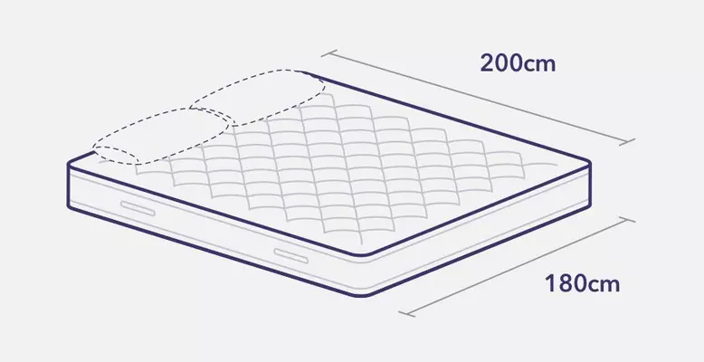 The bed and mattress size guide Dreams Ireland